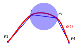 A Catmull-Rom spline, from MathStackExchange.