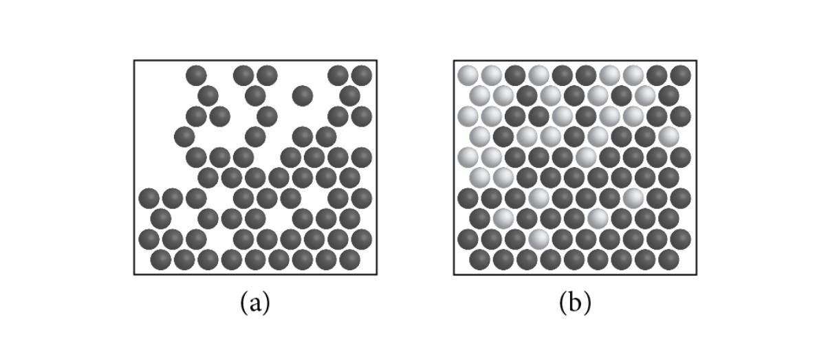 Null-particles illustration from PBRT v4. Left: a heterogeneous medium. Right: the same medium homogenized with null particles.